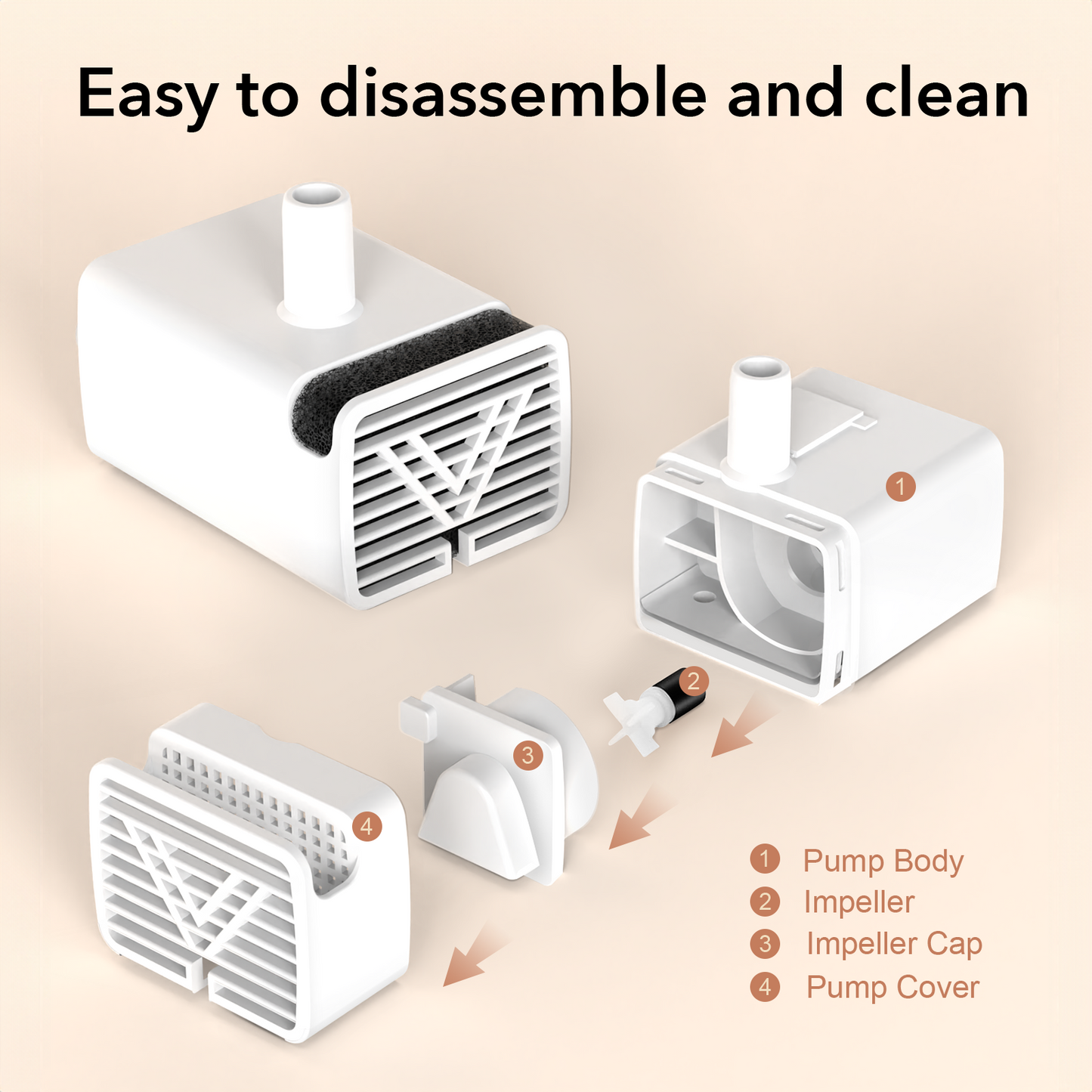 Cat Water Fountain Replacement Water Pump for Wireless Cat Water Fountain SSPF-V04, 2.5L/85oz Automatic Pet Water Fountain Water Pump