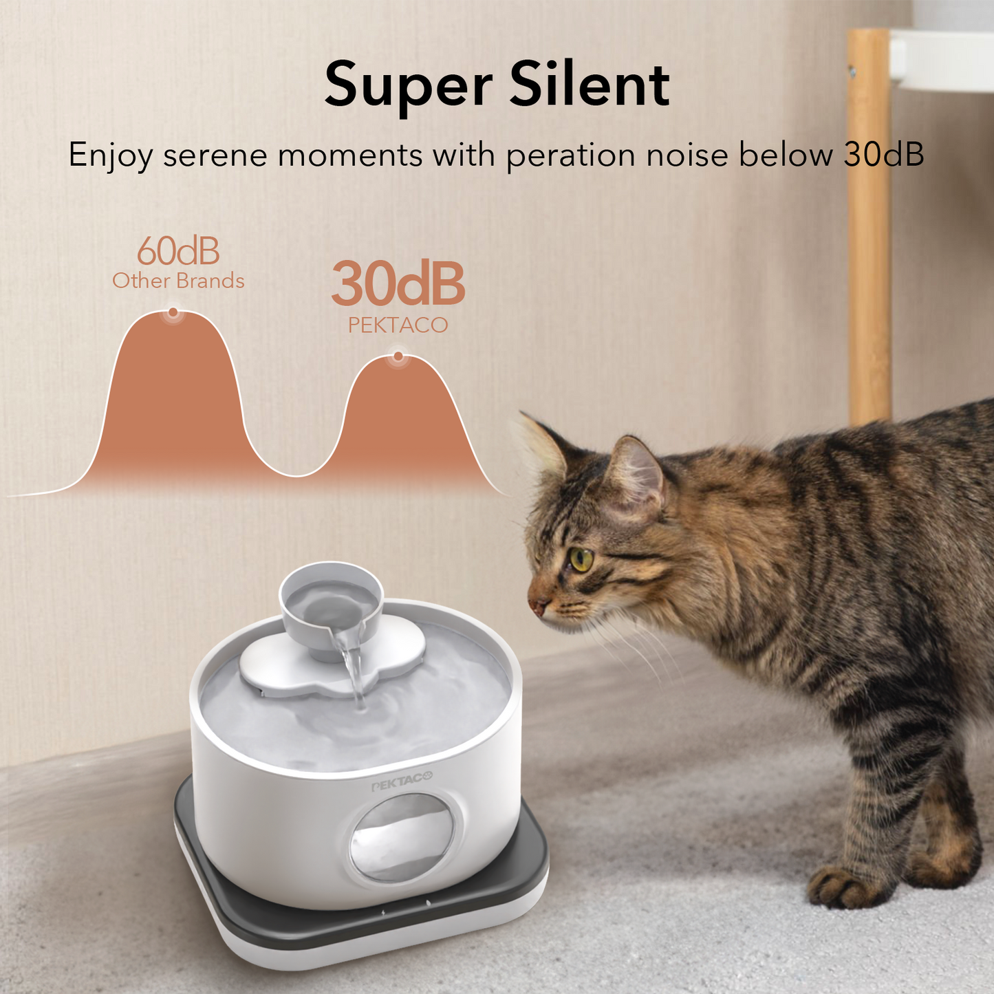 Cat Water Fountain Replacement Water Pump for Wireless Cat Water Fountain SSPF-V04, 2.5L/85oz Automatic Pet Water Fountain Water Pump