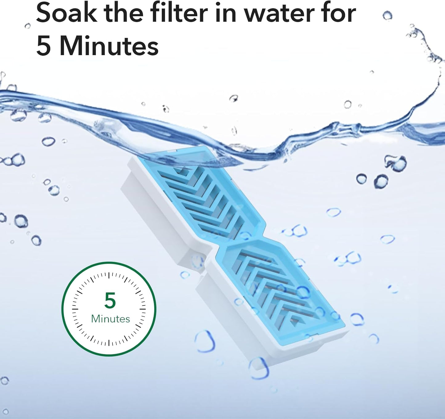 Cat Water Fountain Filters, Replacement Filters & Pre-Filter Sponges for 108oz/3.2L Pet Water Fountain - 9 Pack