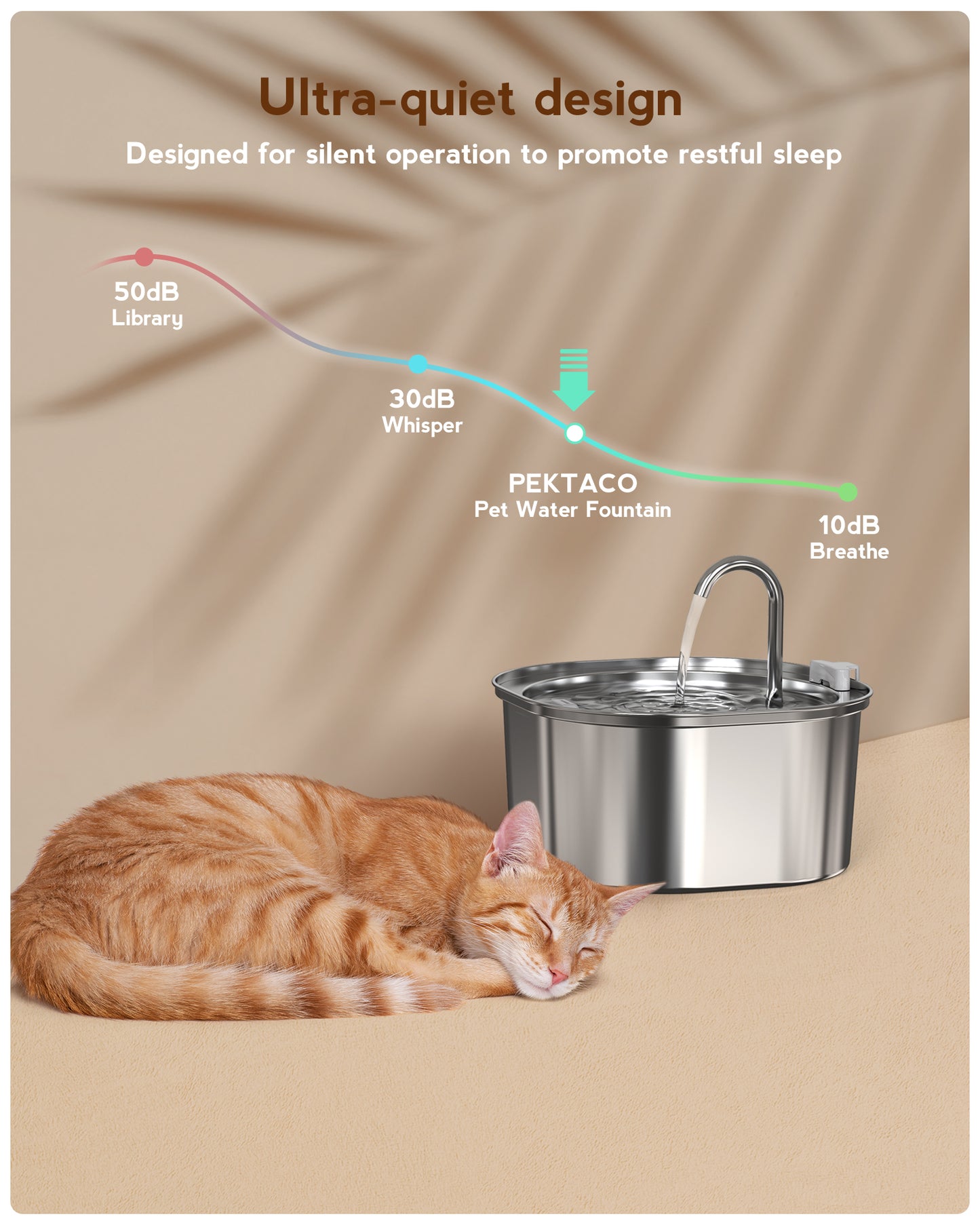 Cat Water Fountain - Automatic Pet Water Fountain Dog Water Dispenser Replacement Filters, 3.2L/108oz Stainless Steel Water Fountain for Cats Inside