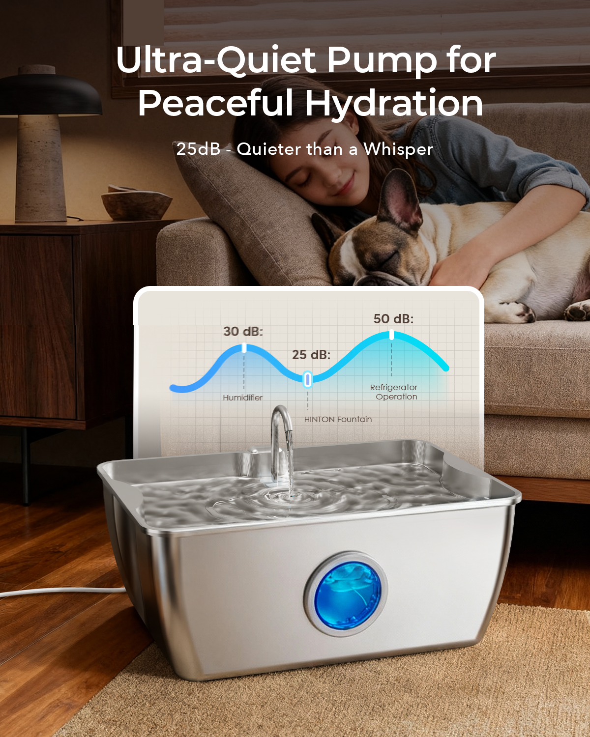 HINTON Stainless Steel Dog Water Fountain for Large Dogs, 12L, 6 Filters | Viewing Window, LED Water Level Indicator, Super Quiet Pump, Easy to Clean, BPA-Free